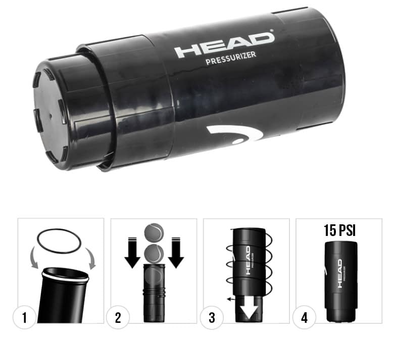 Instrucciones del Presurizador Head X3 Black