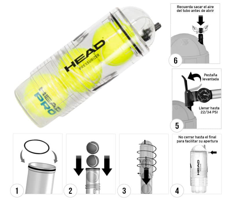 Instrucciones del tubo presurizador HEAD x3 PUMP